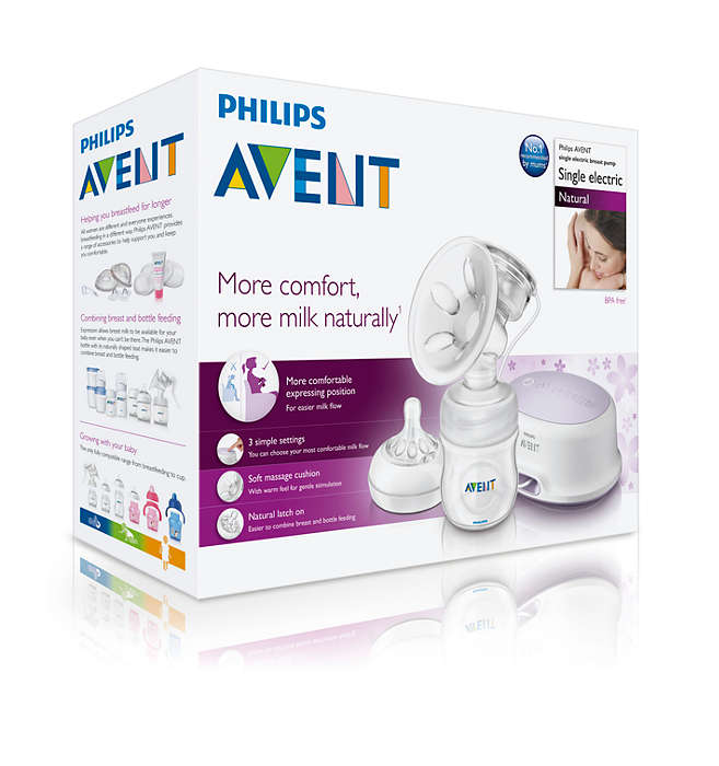 Philips Avent Tire-lait d'électricien - Premium - Blanc